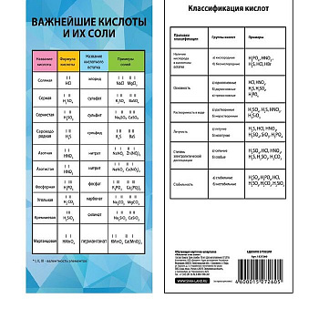 Карточка шпаргалка Кислоты и их соли