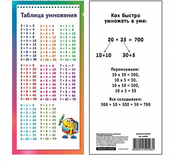 Карточка шпаргалка Таблица умножения